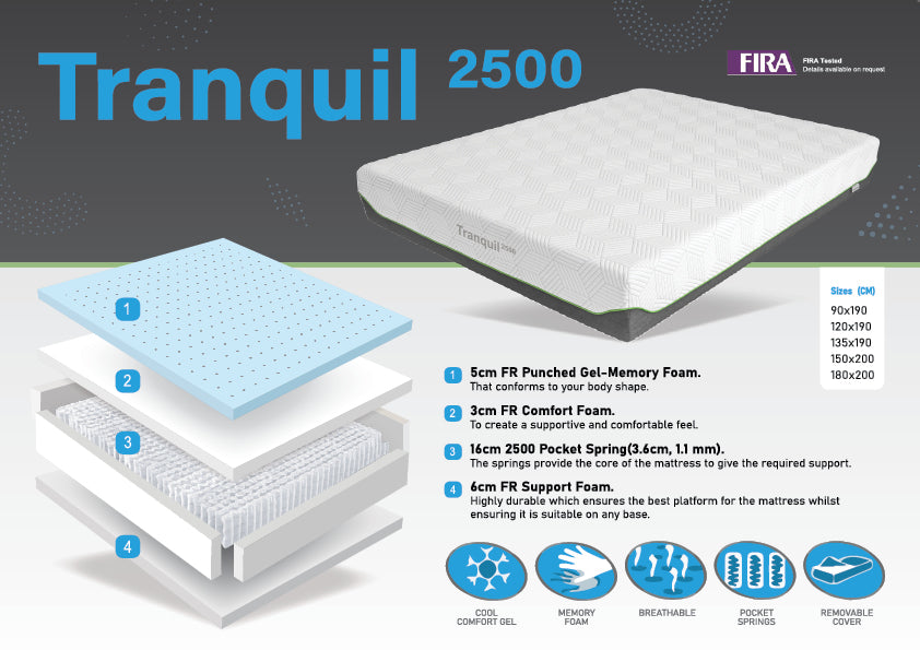 Double Tranquil 2500 Foam Mattress