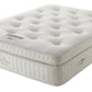 Silentnight Mattress