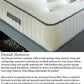 Denali Mattress KING
