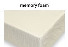 Super King Cartier 1000 Mattress By Harbor Craftsmen