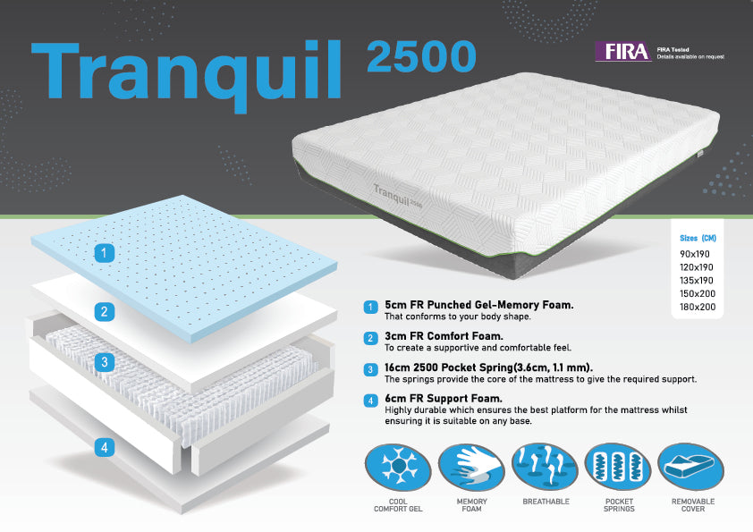 King Size Tranquil 2500 Foam Mattress