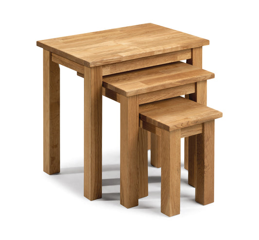 Nest of Tables