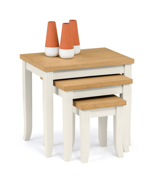 Nest of Tables