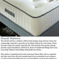 Denali Mattress KING