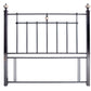 Oxford Metal Headboard