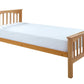 Sandra High End