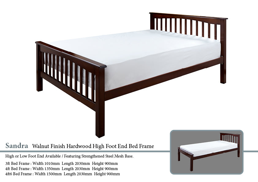Sandra High End